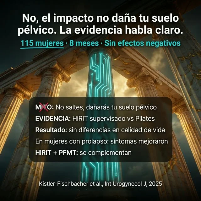 Infografía sobre suelo pélvico y entrenamiento de impacto: el ensayo MEDEX-OP con 115 mujeres demostró que el HiRIT no daña el suelo pélvico